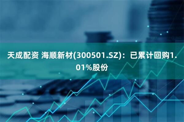 天成配资 海顺新材(300501.SZ)：已累计回购1.01%股份
