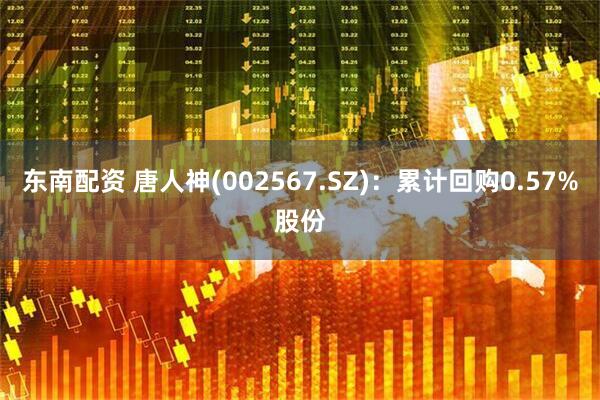东南配资 唐人神(002567.SZ)：累计回购0.57%股份