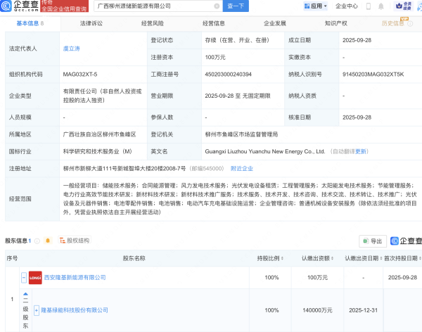 牛人配资 隆基绿能在广西柳州投资成立新公司